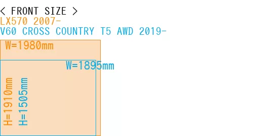 #LX570 2007- + V60 CROSS COUNTRY T5 AWD 2019-